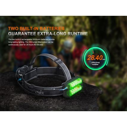 Fenix HP35R - LED Stmívatelná nabíjecí čelovka LED/USB 5000 mAh IP66 4000 lm 500 h černá