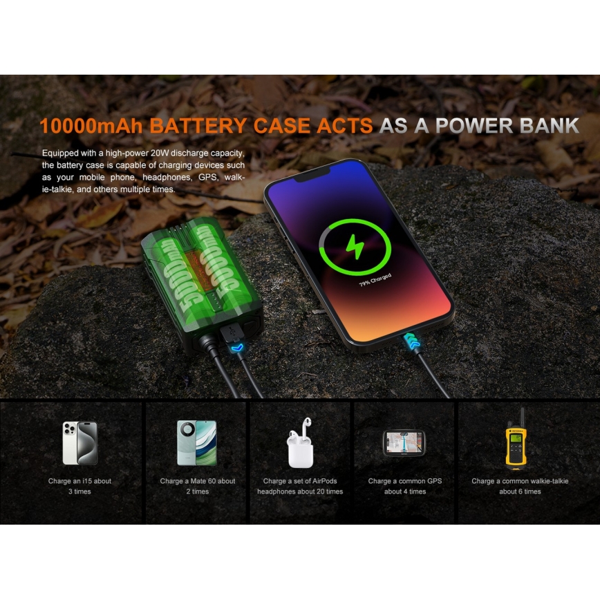 Fenix HP35R - LED Stmívatelná nabíjecí čelovka LED/USB 5000 mAh IP66 4000 lm 500 h černá