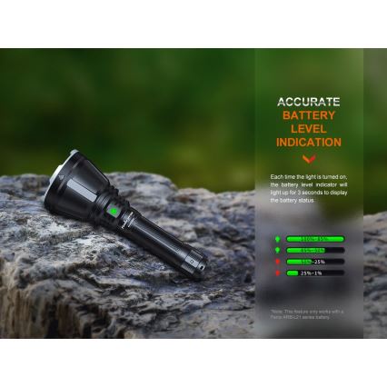 Fenix HT18R - LED Stmívatelná nabíjecí svítilna LED/1x21700 IP68 2800 lm 42 h 5000 mAh
