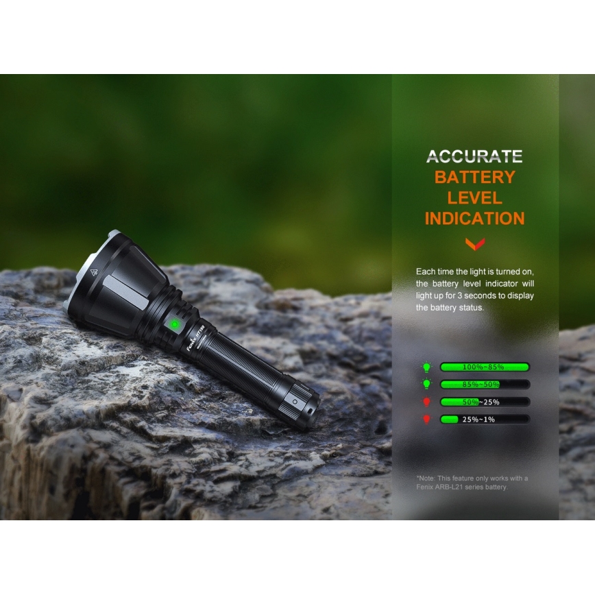 Fenix HT18R - LED Stmívatelná nabíjecí svítilna LED/1x21700 IP68 2800 lm 42 h 5000 mAh