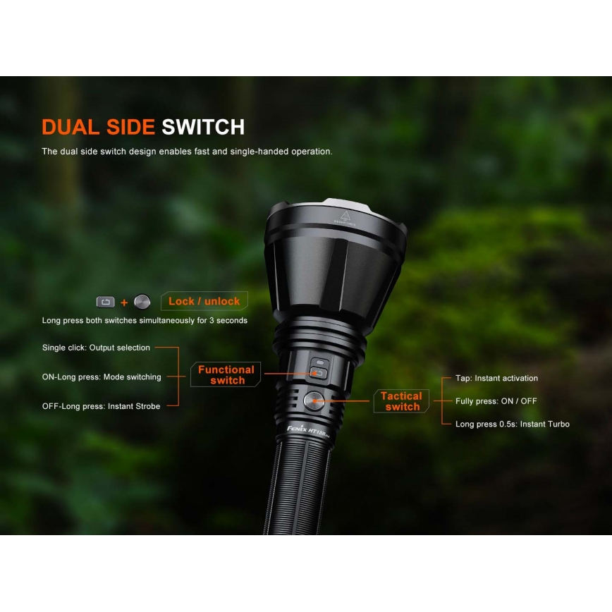 Fenix HT18RV20 - LED Stmívatelná nabíjecí svítilna LED/USB 6000 mAh IP68 3700 lm 87 h černá