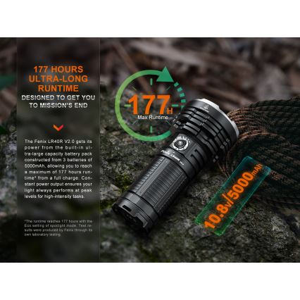 Fenix LR40RV20 - LED Nabíjecí svítilna LED/USB IP68 15000 lm 177 h 5000 mAh
