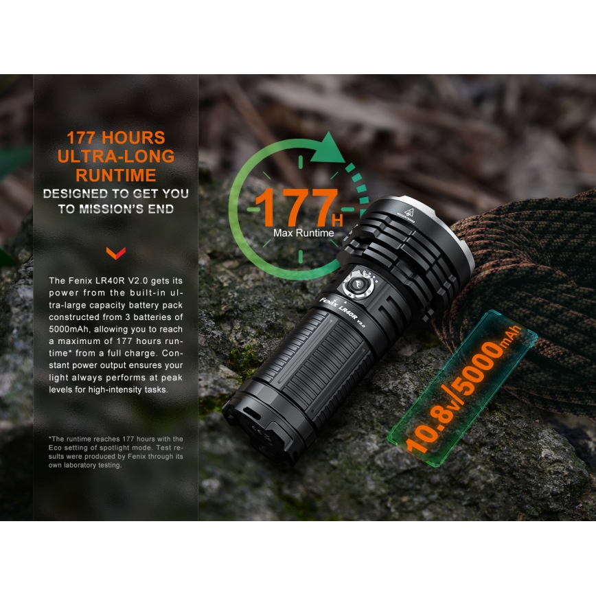 Fenix LR40RV20 - LED Nabíjecí svítilna LED/USB IP68 15000 lm 177 h 5000 mAh