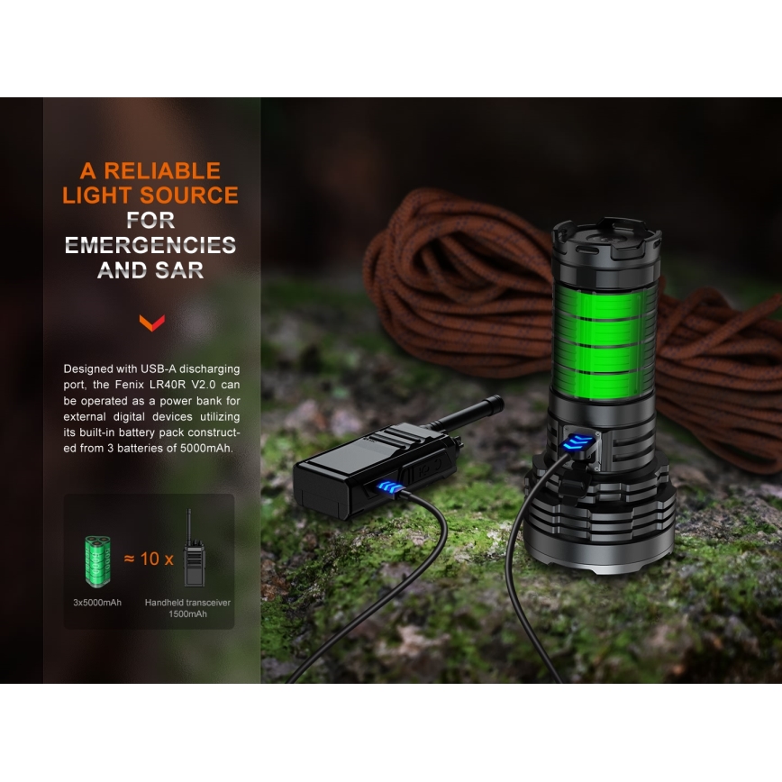 Fenix LR40RV20 - LED Nabíjecí svítilna LED/USB IP68 15000 lm 177 h 5000 mAh