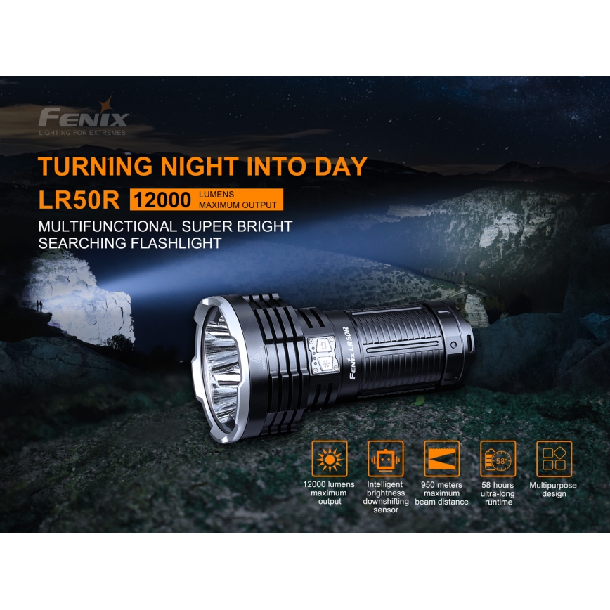 Fenix LR50R - LED Nabíjecí svítilna 4xLED/USB IP68 12000 lm 58 h