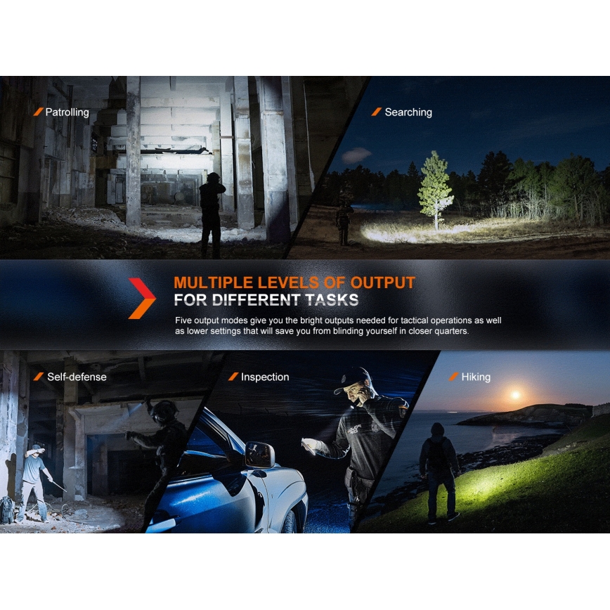 Fenix PD36RPRO - LED Taktická nabíjecí svítilna LED/USB IP68 2800 lm 42 h