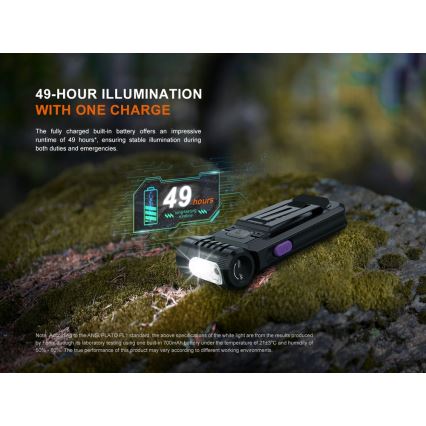 Fenix SW05RUVBLC - LED Stmívatelná nabíjecí svítilna LED/USB IPX6 150 lm 49 h černá