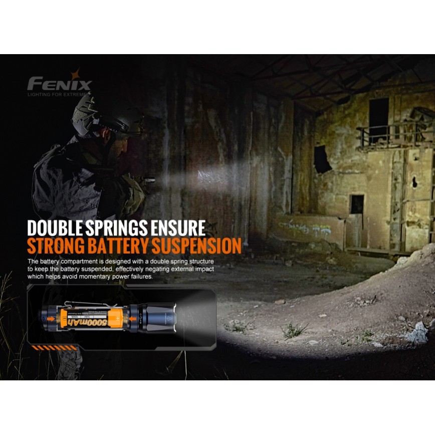 Fenix TK20RV20 - LED Taktická nabíjecí svítilna LED/USB IP68 3000 lm 48 h