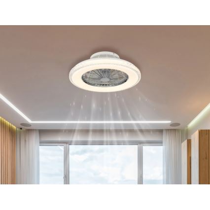 Globo - LED Stmívatelný stropní ventilátor LED/40W/230V 3000-6500K + dálkové ovládání