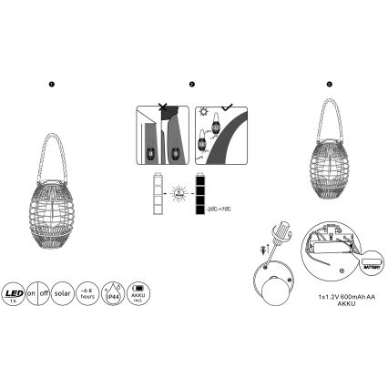 Globo - LED Solární svítidlo LED/2W/3V IP44