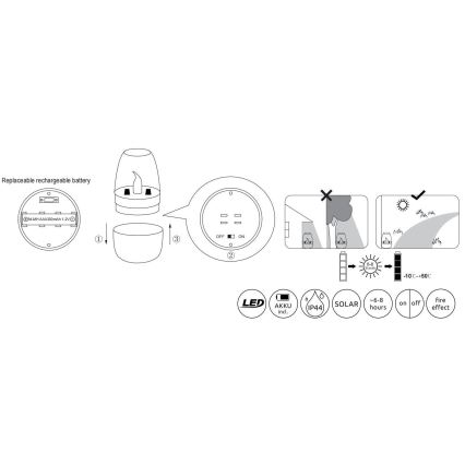 Globo - LED Solární svítidlo LED/0,02W/1,2V 1800K IP44