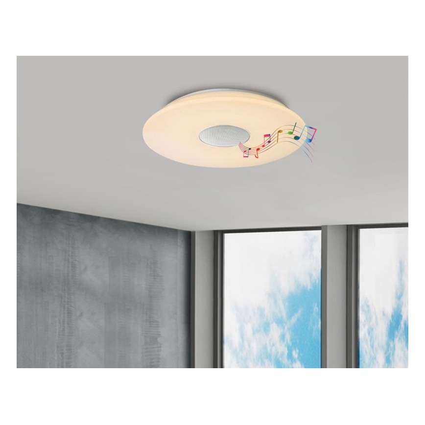 Globo - LED RGBW Stmívatelné stropní svítidlo LED/50W/230V + dálkové ovládání