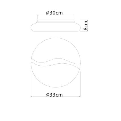 Globo - LED Stropní svítidlo LED/24W/230V 3000/4200/6000K pr. 33 cm