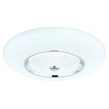 Globo - LED Stropní svítidlo LED/48W/230V 2700/4000/6000K pr. 59 cm bílá