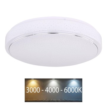 Globo - LED Stropní svítidlo LED/24W/230V 3000/4000/6000K pr. 37,5 cm