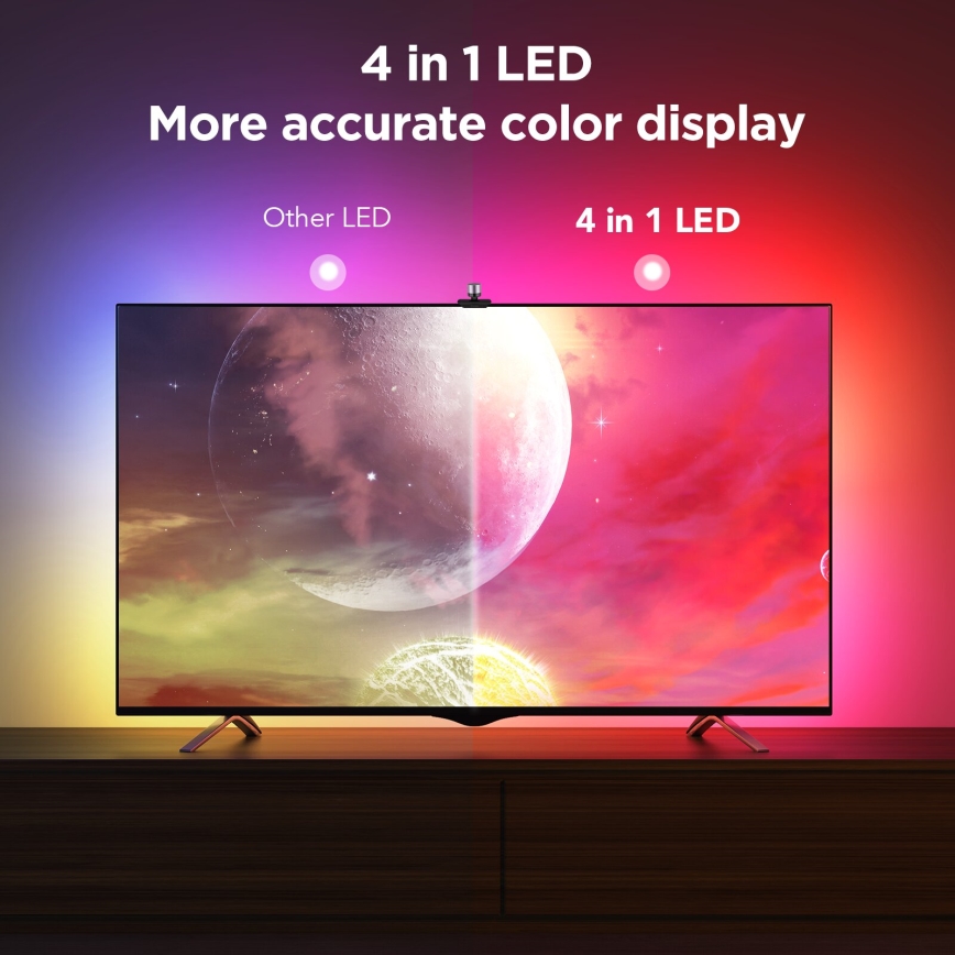 Govee - Backlight 3S Netflix TV 55-65 SMART LED podsvícení RGBICW Wi-Fi + dálkové ovládání