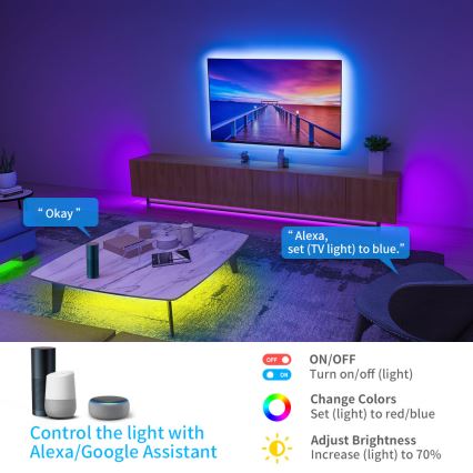 Govee - LED RGB Stmívatelný pásek SMART LED/36W/24V 10m Wi-Fi