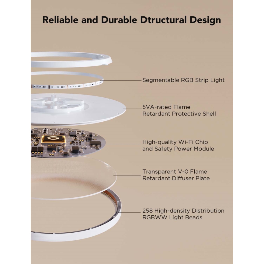 Govee - LED RGBICWW Stmívatelné stropní svítidlo LED/29W/230V pr. 30 cm Matter Wi-Fi