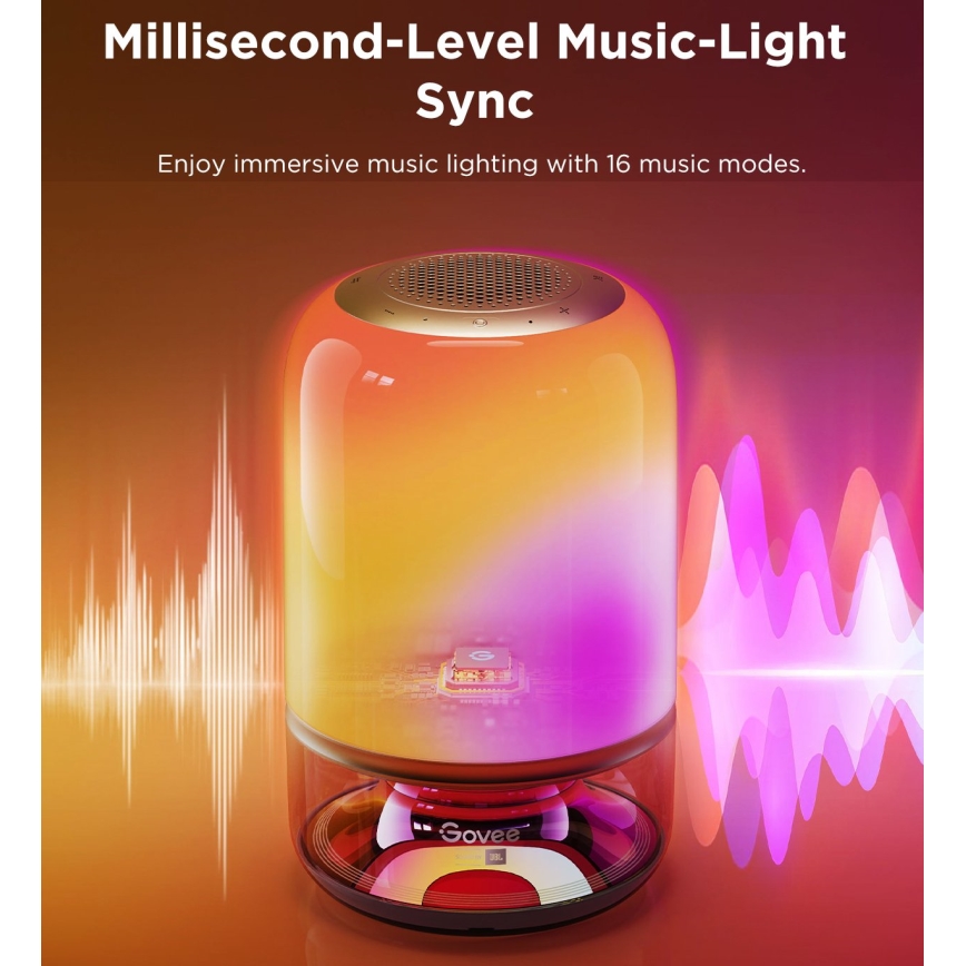 Govee - LED RGBW Stmívatelná stolní lampa s reproduktorem LED/36W/12V Wi-Fi