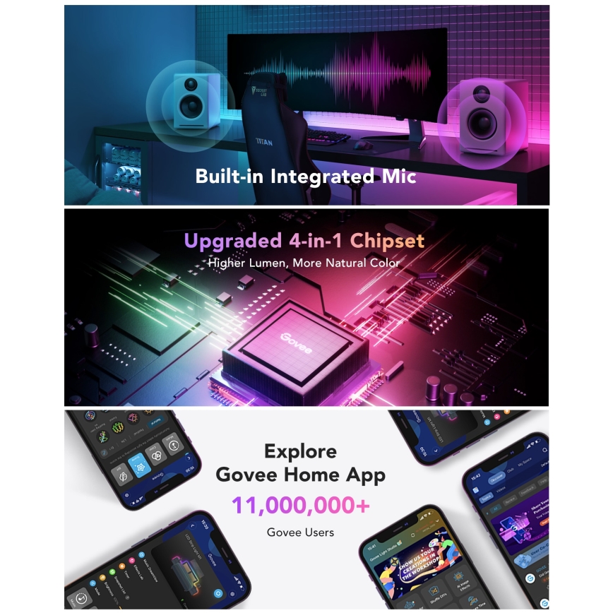 Govee - M1 PRO PREMIUM Smart RGBICW+ LED prodlužovací pásek 1m Wi-Fi Matter