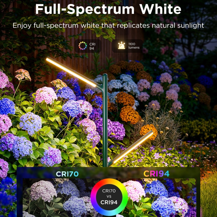 Govee - SADA 2x LED RGBICWW Stmívatelná venkovní lampa LED/18W/230V IP66 2700-6500K Wi-Fi