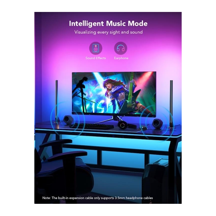 Govee - SADA 2x Smart Gaming Wi-Fi LED RGBIC Panely + Smart Dual + dálkové ovládání