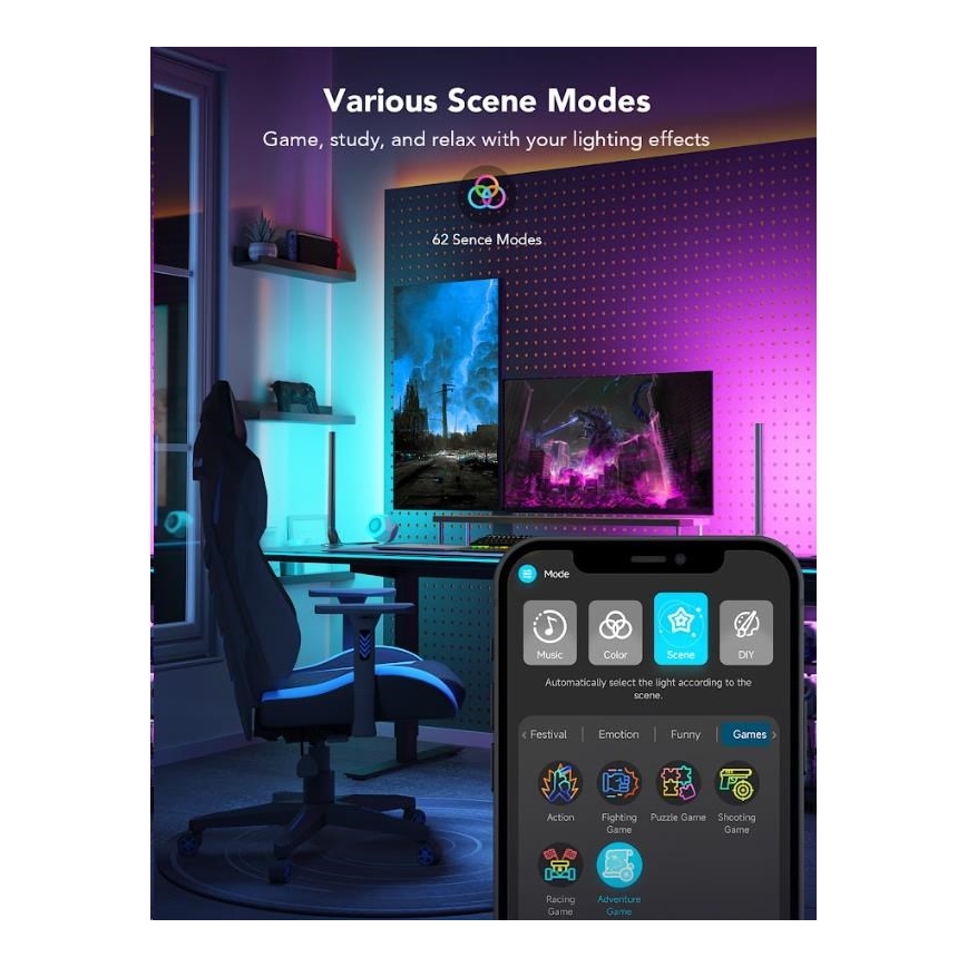 Govee - SADA 2x Smart Gaming Wi-Fi LED RGBIC Panely + Smart Dual + dálkové ovládání
