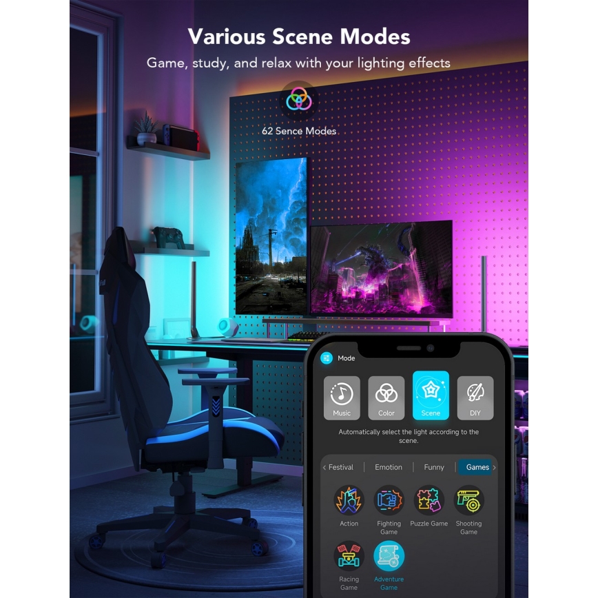 Govee - Smart Gaming WiFi LED Panely + Smart Dual ovladač White Wi-Fi