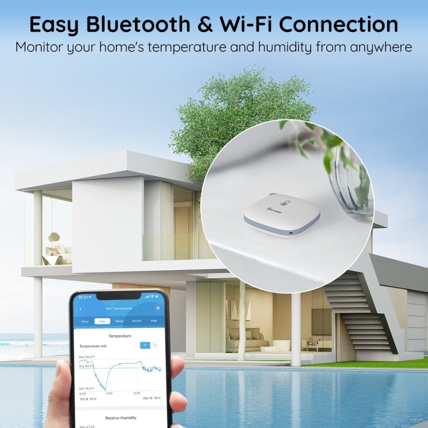 Govee - Teploměr a vlhkoměr 3xAAA Wi-Fi
