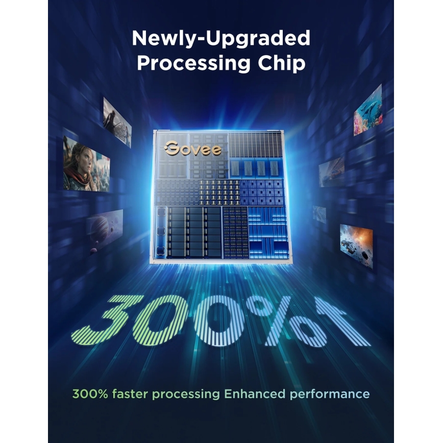 Govee - TV Backlight 3 Pro 55-65 SMART LED podsvícení RGBIC Wi-Fi