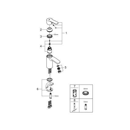 GROHE 3246820E - Umyvadlová baterie EUROSTYLE COSMOPOLITAN velikost S chrom