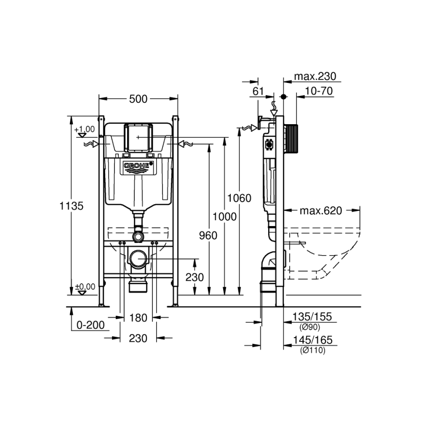 GROHE 36497000 - Modul pro WC SOLIDO 1,13 m bílá