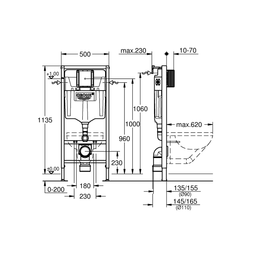 GROHE 38848000 - Modul pro WC RAPID SL 1,13 m bílá