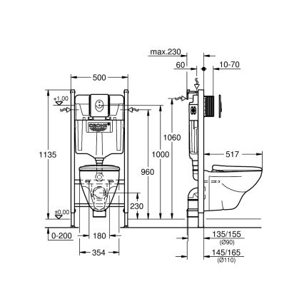 GROHE 39116000 - Set 4 v 1 SOLIDO COMPACT 1,13 m durobílá
