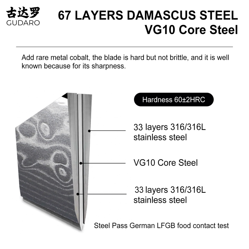 Gudaro - Damaškový univerzální kuchyňský nůž KENSHO 5, 67 vrstev oceli, délka 12,5 cm