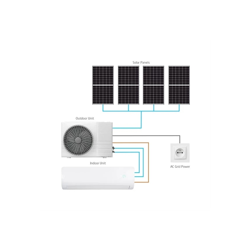 Hybridní solární klimatizace 3,5kW Tuya Wi-Fi bílá + dálkové ovládání