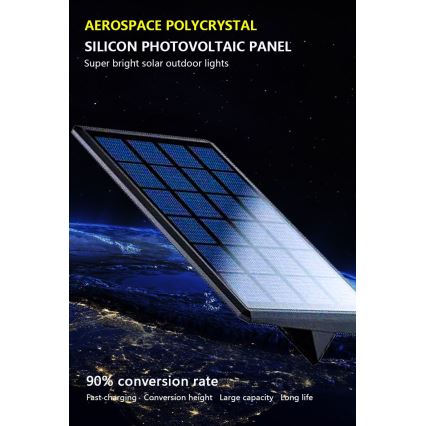 LED Solární nástěnné svítidlo se senzorem LED/2,6W/5,5V IP65 1800 mAh černá