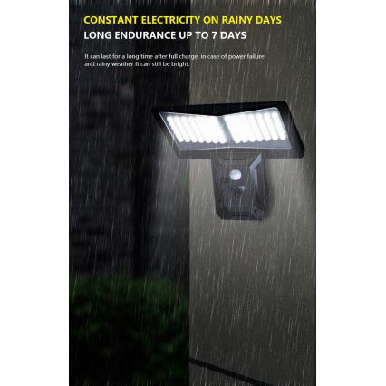 LED Solární nástěnné svítidlo se senzorem LED/2,6W/5,5V IP65 1800 mAh černá