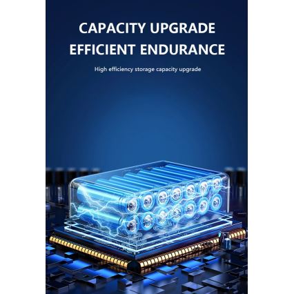 LED Solární nástěnné svítidlo se senzorem LED/2W/5V IP54 1300 mAh