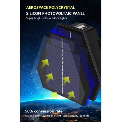LED Solární nástěnné svítidlo se senzorem LED/2W/5V IP54 1300 mAh