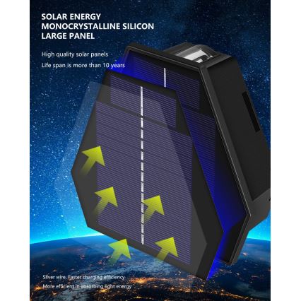 LED Solární nástěnné svítidlo se senzorem LED/2W/5V IP54 1300 mAh