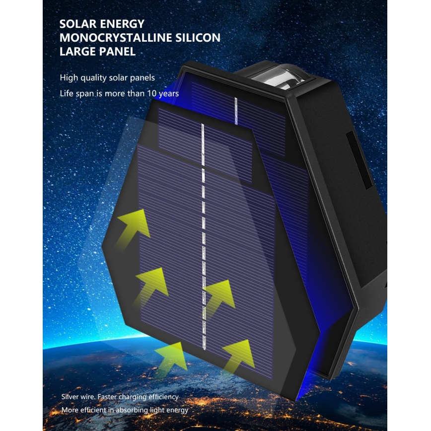 LED Solární nástěnné svítidlo se senzorem LED/2W/5V IP54 1300 mAh