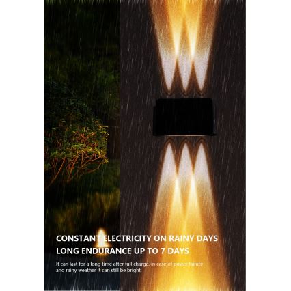 LED Solární nástěnné svítidlo se senzorem LED/2W/5V IP54 1300 mAh