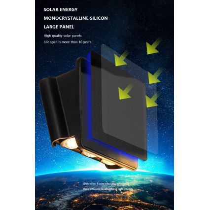 LED Solární nástěnné svítidlo se senzorem LED/2W/5V IP54 1300 mAh