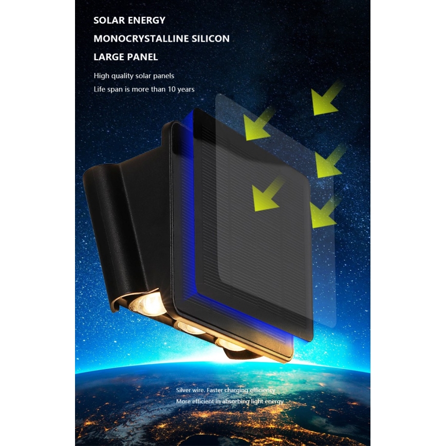 LED Solární nástěnné svítidlo se senzorem LED/2W/5V IP54 1300 mAh