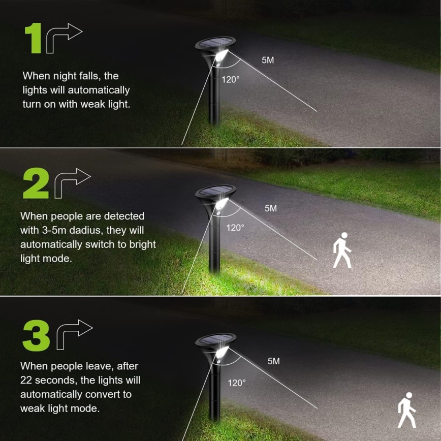LED Solární lampa se senzorem LED/1W/3,7V 6000K IP65 1500 mAh