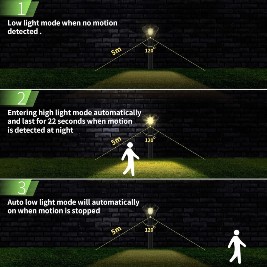 LED Solární lampa se senzorem LED/1W/3,7V 6000K IP65 1500 mAh