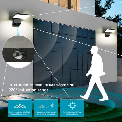 LED Venkovní nástěnné svítidlo se senzorem MODERN LED/18W/230V IP65