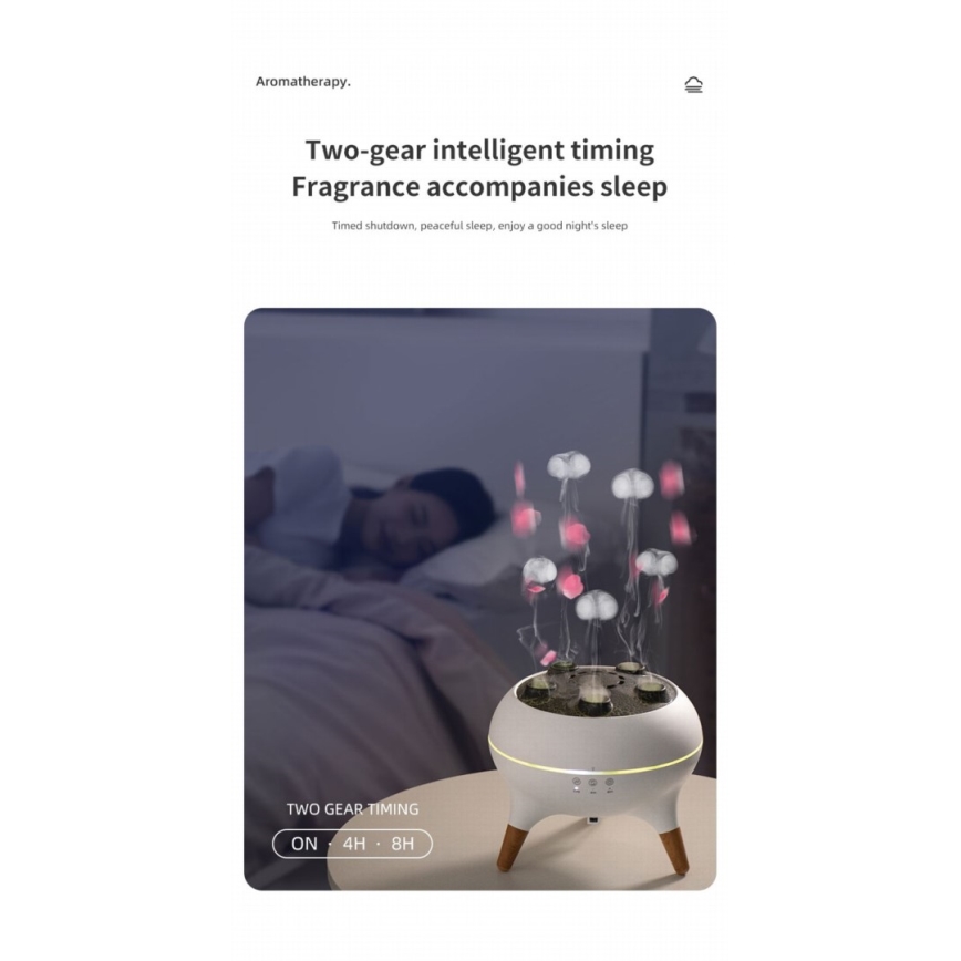 Immax 09104L - Aroma difusér a zvlhčovač vzduchu JELLYFISH LED/11W/5V