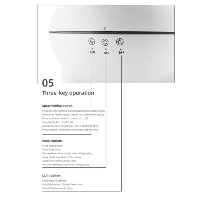 Immax 09104L - Aroma difusér a zvlhčovač vzduchu JELLYFISH LED/11W/5V